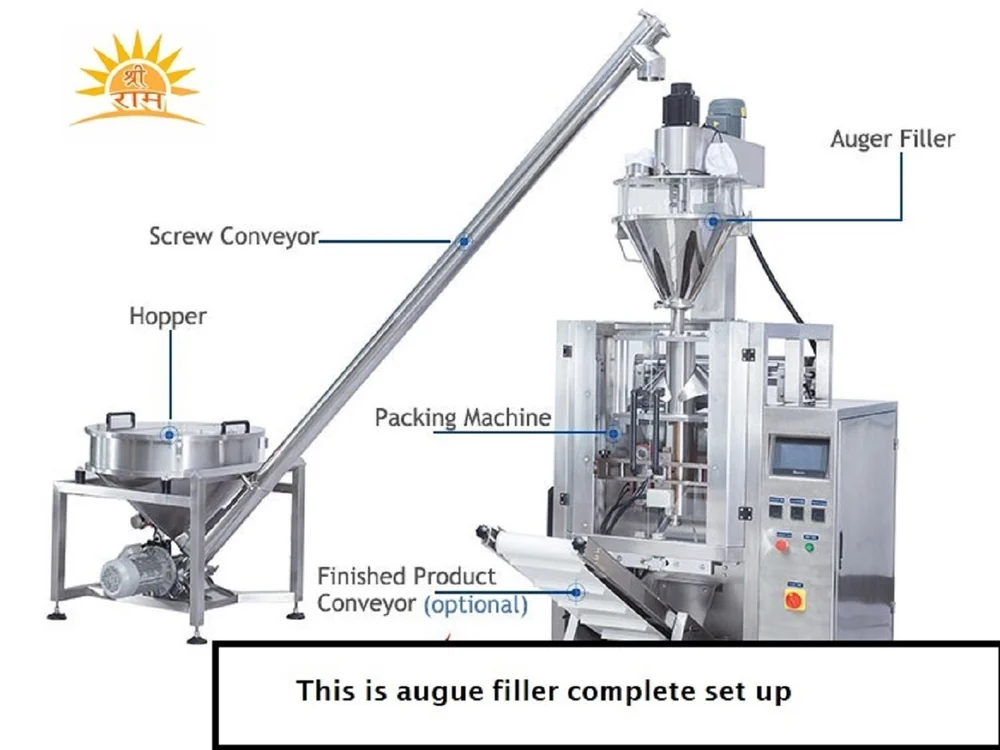 2000 PPH Pneumatic Pouch Packing Machine (5)
