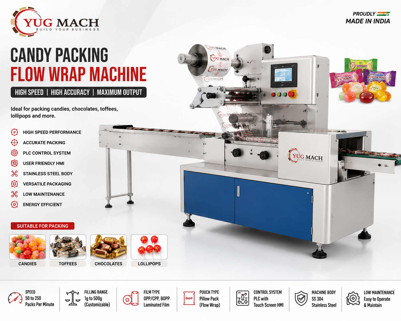 Candy Packaging Machine (2)